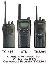 Hyt TC 366, Motorola XTN, Kenwood TK 3201